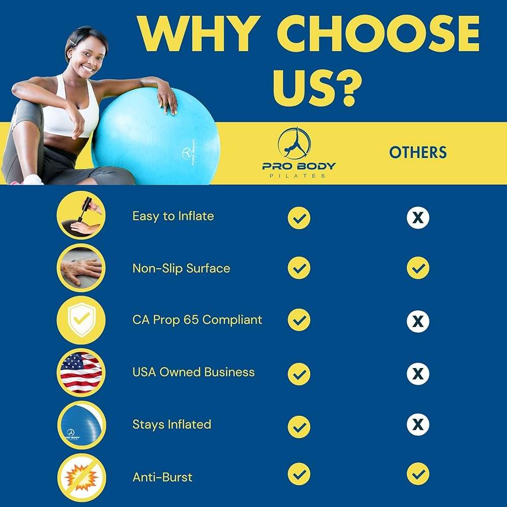 ProBody Pilates Exercise Ball - Multiple Sizes Gym Grade Balance Ball for Fitness, Yoga, Workout, Pregnancy & Physical Therapy - Image 7
