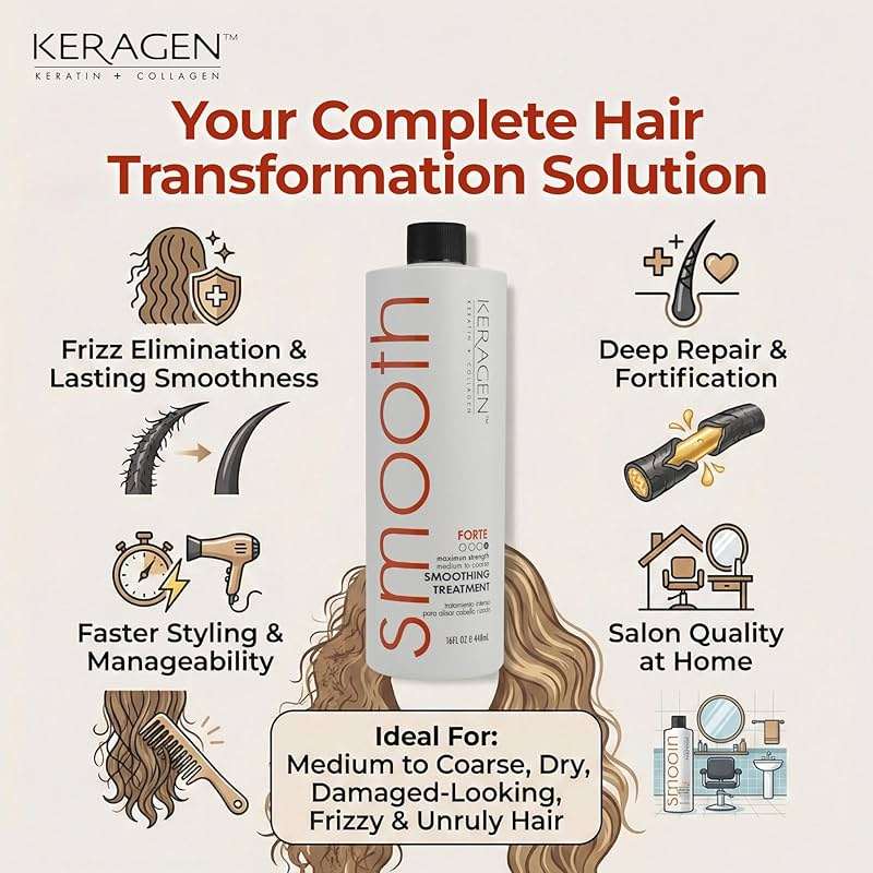 KERAGEN - Brazilian Smoothing Keratin Hair Treatment, Blowout Straightening System for Dry and Damaged Hair - Forte, Sulfate Free - Eliminates Curls and Frizz, Medium to Coarse Hair (16 Oz) - Image 6