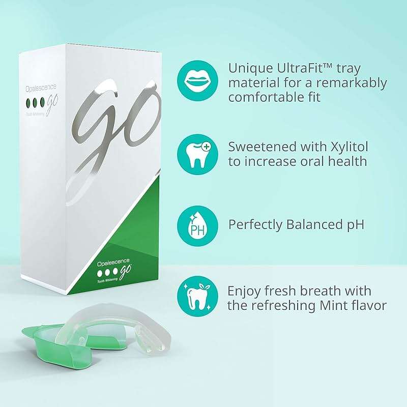 Opalescence Go 10% - Prefilled Teeth Whitening Trays Kit (10 Treatments) - 10% Hydrogen Peroxide - Mint Made by Ultradent Products. Go Teeth Whitening Kit -Mint- GO10-5193-1 - Image 4