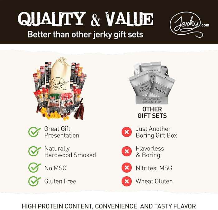 Jerky.com 26pc Meat Sticks Variety Pack - Fathers Day Gift for Dad - Beef Jerky Gifts for Men - Low Sugar & High Protein - Gluten Free & Keto Meat Sticks - Pork, Turkey, Ham Beef Jerky Sticks & Cheese Sticks - Dad Gifts - Image 5