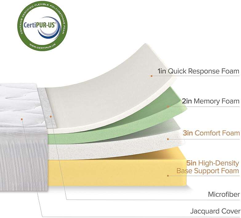 Zinus 12 Inch Cloud Memory Foam Mattress, Queen, Fiberglass Free, Pressure Relieving, Mattress in A Box, CertiPUR-US Certified, White - Image 6