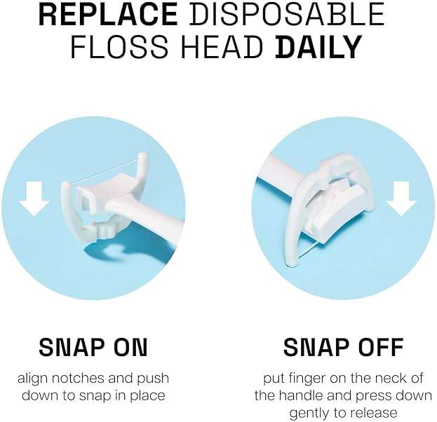 REACH Ultraclean Access Flosser Starter Kit, Unflavored, Plaque Remover for Teeth, for Hard to Reach Areas, Oral Care, PFAS Free, 1 Replaceable Flosser & 8 Refill Heads, 1 Pack - Image 4