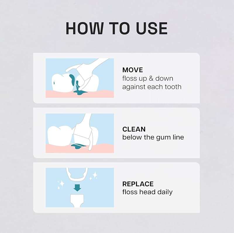 REACH Ultraclean Access Flosser Starter Kit, Unflavored, Plaque Remover for Teeth, for Hard to Reach Areas, Oral Care, PFAS Free, 1 Replaceable Flosser & 8 Refill Heads, 1 Pack - Image 9