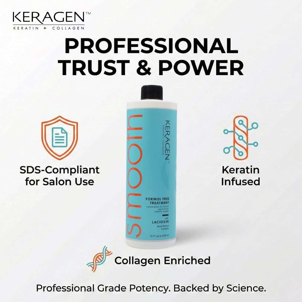 Keragen Brazilian Keratin Smoothing Treatment | Formaldehyde-Free Blowout for Frizzy, Dry, or Damaged Hair | Smooth, Silky Results | Fine to Medium Hair | 16 Oz - Image 6