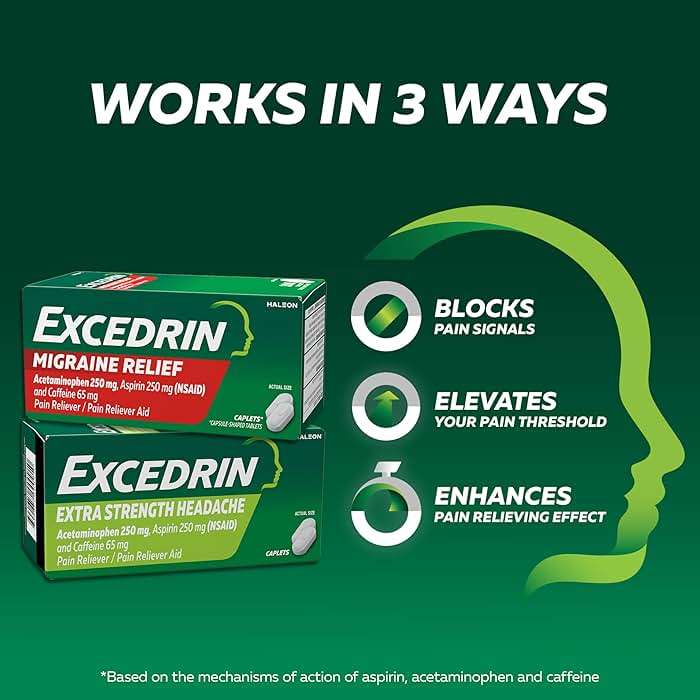 Excedrin Migraine Relief Caplets to Alleviate Migraine Symptoms - 200 Count - Image 5