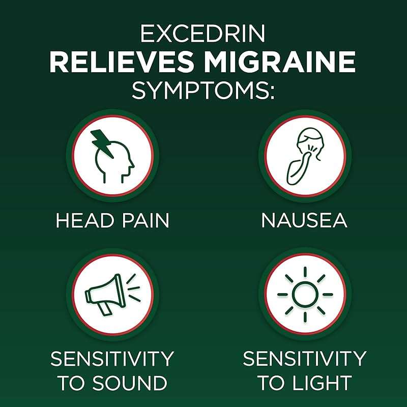 Excedrin Migraine Relief Caplets to Alleviate Migraine Symptoms - 200 Count - Image 6