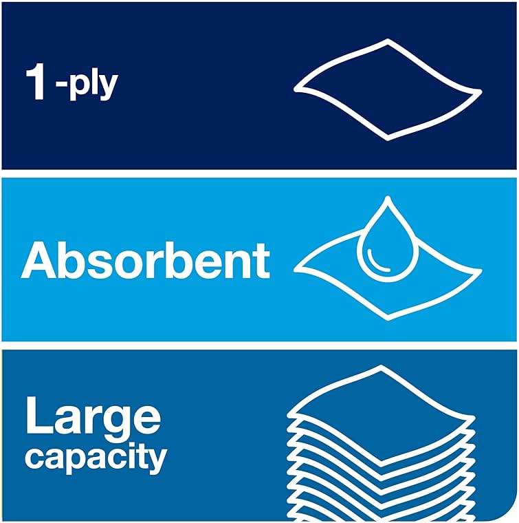 Tork Matic Soft Hand Towel Roll White H1, Advanced, High Absorbency, 6 Rolls x 900 ft, 290095 - Image 7