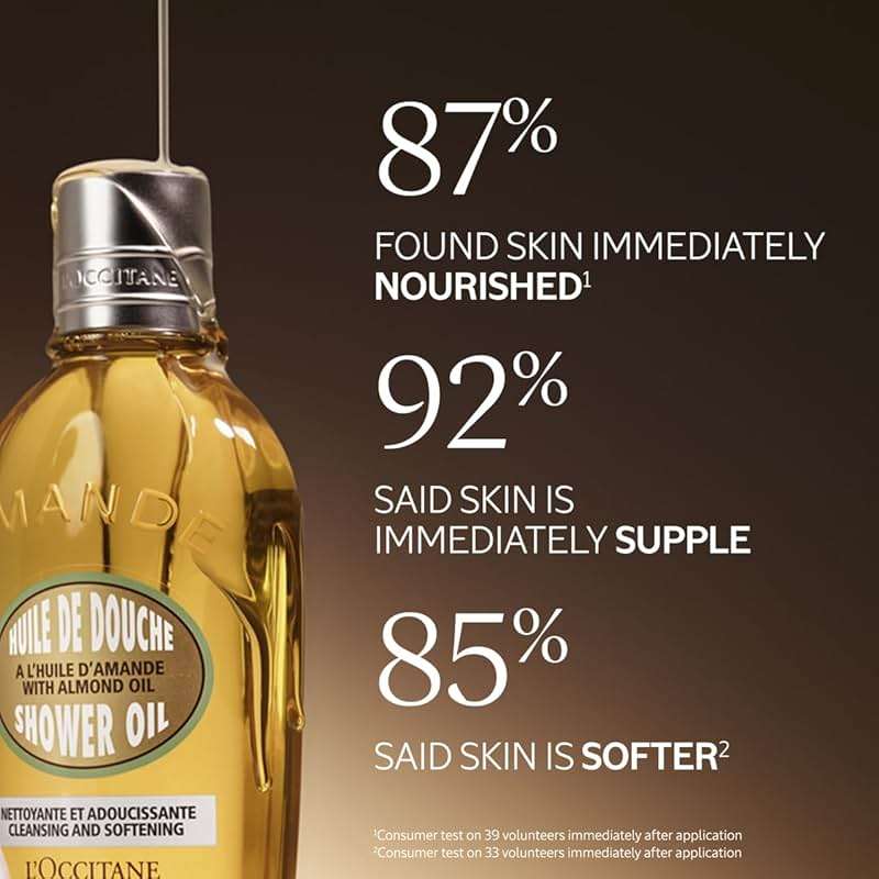 L'OCCITANE Cleansing & Softening Almond Shower Oil, Body Wash & Shaving Base Purifies & Smooths Without Drying Skin, Milky Lather, Nourishing Skincare - Image 3
