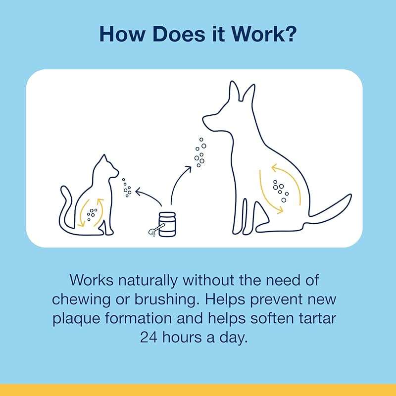 ProDen PlaqueOff Powder for Pets - Cat & Dog Breath Freshener - Plaque & Tartar Remover for Pet Oral Care - 60g - Image 7