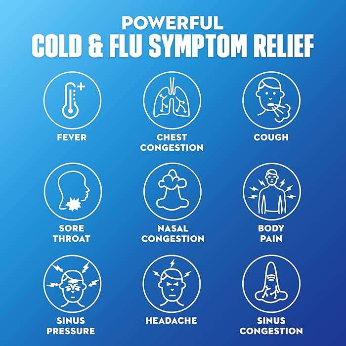 Mucinex Fast-Max Maximum Strength Cold, Flu & Sore Throat, Multi-Symptom Relief, Pain Reliever, Fever Reducer, Cough Suppressant, Expectorant, Nasal Decongestant, 16 Liquid Gels - Image 3