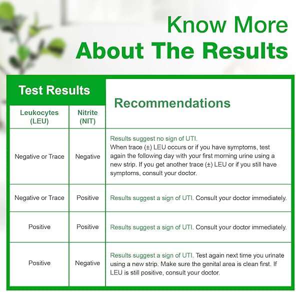 Easy@Home UTI Test Strips 25 Tests, Instant Urine Test Kit for UTI Infections, Women Urinary Tract Bladder Infection Testing, Results in 2 Min (UTI-25P) - Image 7