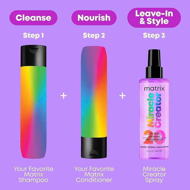 Matrix Miracle Creator Leave-In Conditioner Spray - Heat Protectant, Anti-Frizz, Moisturizing & Detangling, Adds Shine, Primes For Styling, For Damaged & All Hair Types, Sulfate Free, 6.8 Fl Oz - Image 6