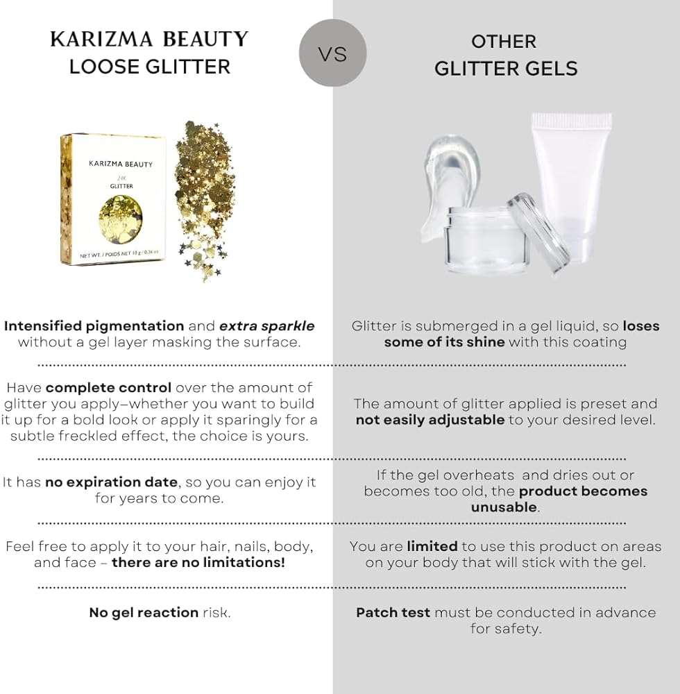 KARIZMA 24K Gold Glitter. 10g Chunky Face, Hair, Eye and Body for Women. Rave Festival Accessories, Cosmetic Makeup. Loose Set - Image 5