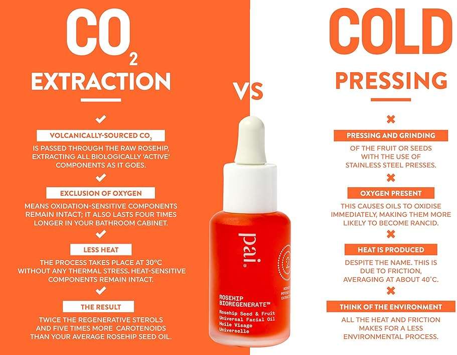 PAI SKINCARE - Organic Rosehip BioRegenerate Universal Facial Oil | Natural, Vegan, Sensitive Skincare (1 fl oz | 30 mL) - Image 6