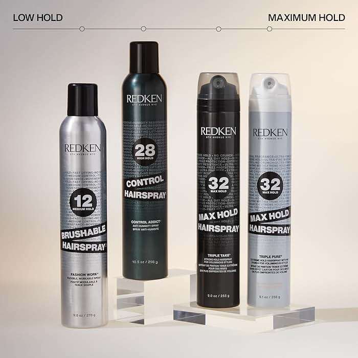 Redken Extreme High Hold Max Hold Hairspray 32 For All Hair Types - Long-Lasting Lift & Body, All-Day Style Control With a Dry Finish, 24h Humidity Resistance - Image 3