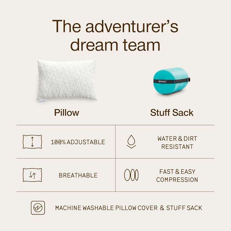 Coop Home Goods Original Travel and Camping Adjustable Pillow, Small Camping Pillow with Compressible Stuff Sack, Medium-Firm Memory Foam with Lulltra Washable Cover, CertiPUR-US Certified (19x13) - Image 4