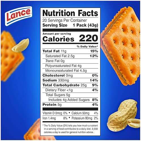 Lance Sandwich Crackers, ToastChee Peanut Butter, 20 Individually Wrapped Packs, 6 Sandwiches Each - Image 2