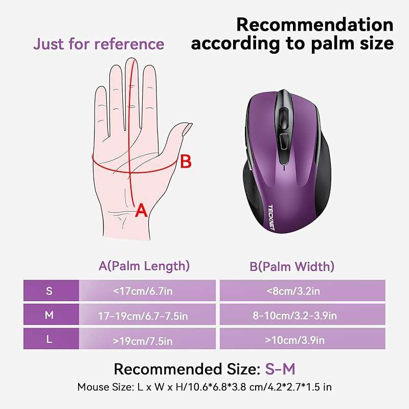 TECKNET Wireless Mouse, 2.4G Ergonomic Optical Mouse, Computer Mouse for Laptop, PC, Computer, Chromebook, Notebook, 6 Buttons, 24 Months Battery Life, 2600 DPI, 5 Adjustment Levels - Purple - Image 3