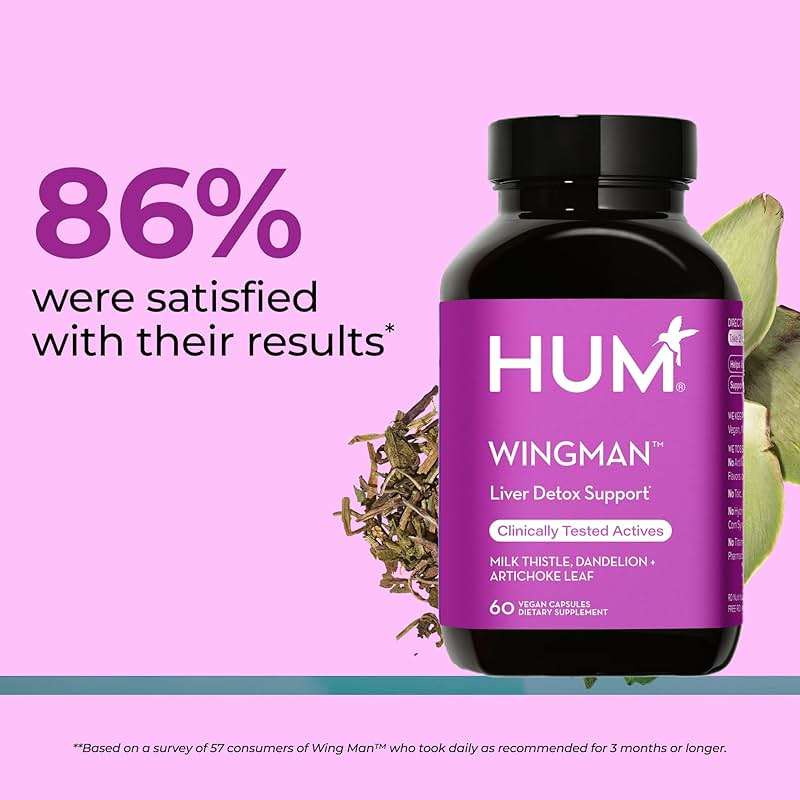HUM Wing Man Liver Support Supplement with Milk Thistle, Dandelion Root Powder & Artichoke Leaf Extract For Liver Health & Function Support, Milk Thistle Supplement Helps Flush Out Toxins, 60 Capsules - Image 3