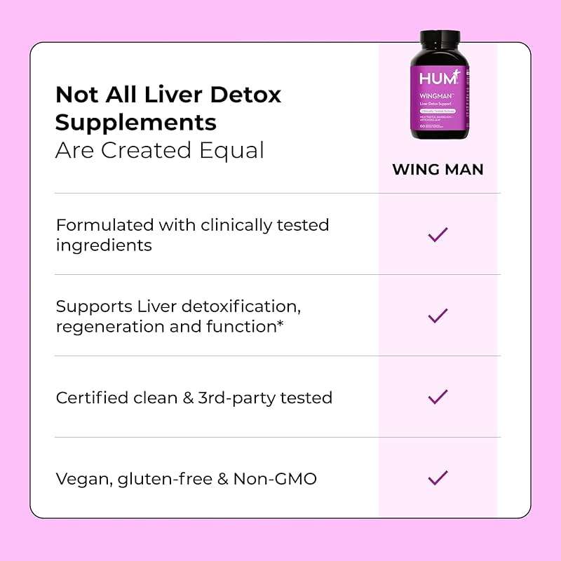 HUM Wing Man Liver Support Supplement with Milk Thistle, Dandelion Root Powder & Artichoke Leaf Extract For Liver Health & Function Support, Milk Thistle Supplement Helps Flush Out Toxins, 60 Capsules - Image 7