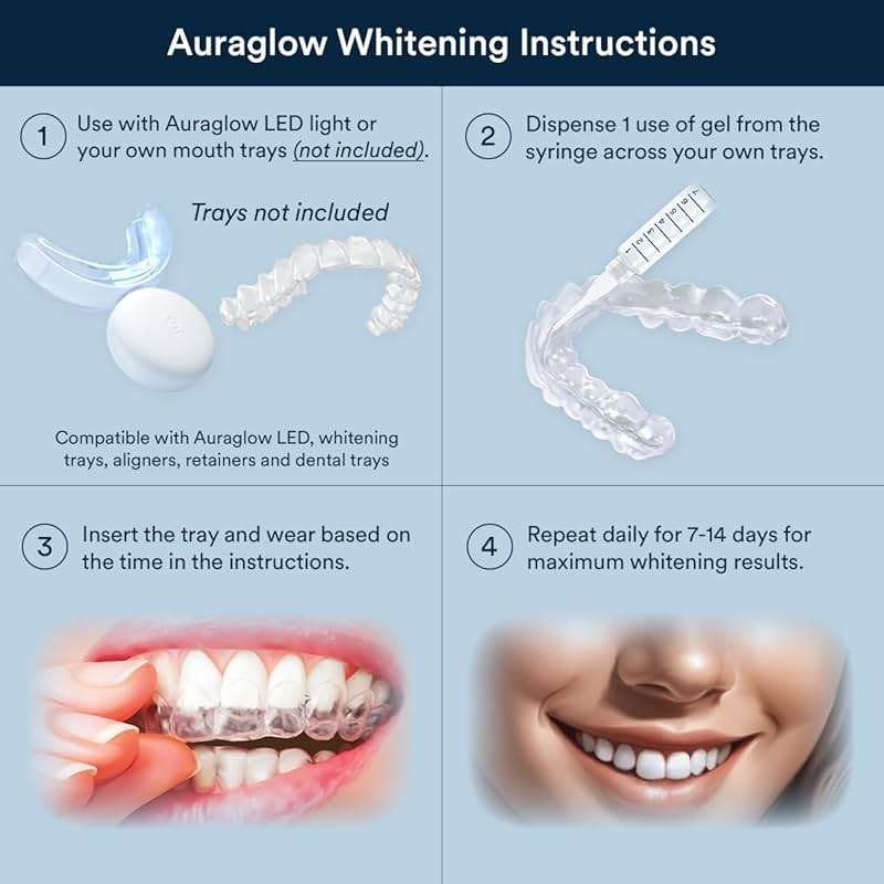 Auraglow 35% Teeth Whitening Gel for Trays, Retainers & Aligners – Dentist Strength Carbamide Peroxide Whitener, 30 Treatments, 3 Syringes (5mL) - Image 3