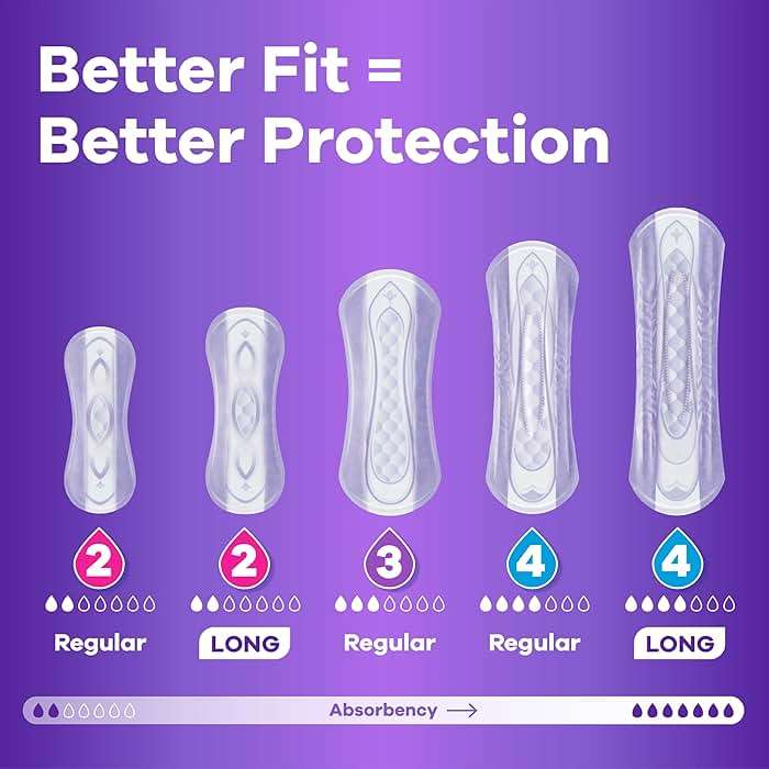 Always Discreet Incontinence Panty Liners for Bladder Leaks, Size 2, Very Light Absorbency, 120 Count - Image 4