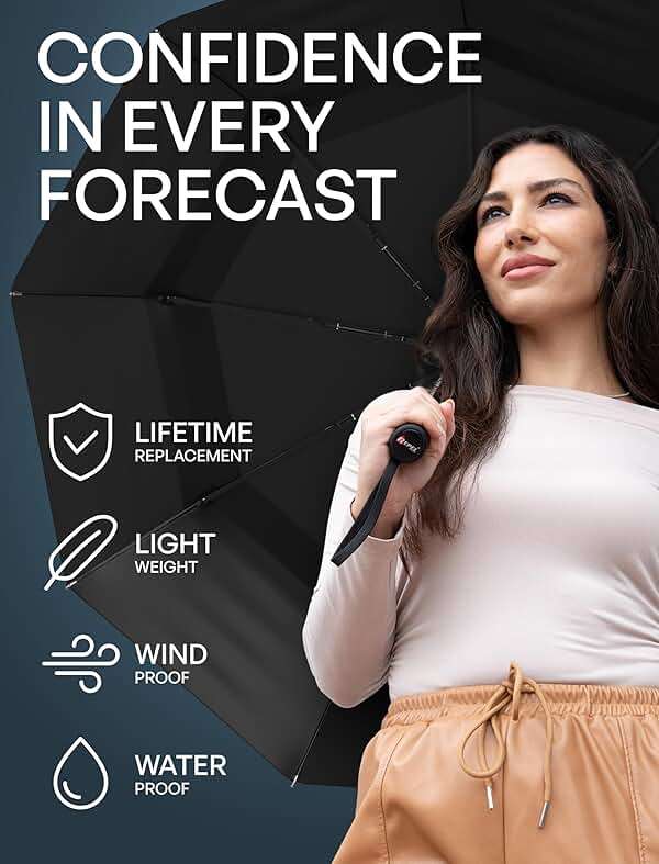 Repel Windproof Travel Umbrella - Compact & Withstands Winds up to 100MPH , Strongest Premium Auto Folding Umbrella for Rain and Sun - Durable, Light & Portable for Women & Men , Fits Backpack & Cars - Image 3