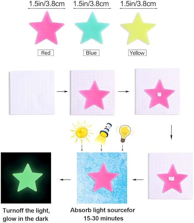AM AMAONM 100pcs Glow in The Dark Luminous Stars Fluorescent Noctilucent Plastic Stars Wall Stickers Glowing Stars Decals for Home Art Decor Nursery Ceiling Kids Babys Bedroom Room Multicolor - Image 4