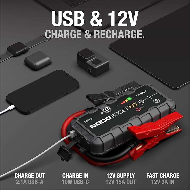 NOCO Boost GB70: 2000A UltraSafe Jump Starter – 12V Lithium Battery Booster Pack, Portable Jump Box, Power Bank & Jumper Cables - for 8.0L Gas and 6.0L Diesel Engines - Image 4