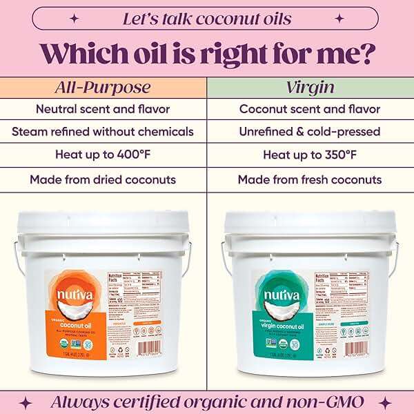 Nutiva Organic Steam Refined Oil, Coconut, 128 Fl Oz - Image 3