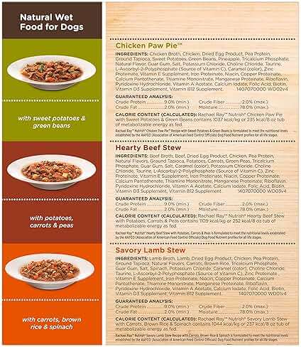 Nutrish Rachael Ray Savory Favorites Wet Dog Food Variety Pack, 8 oz. Tubs (Pack of 6) - Image 10