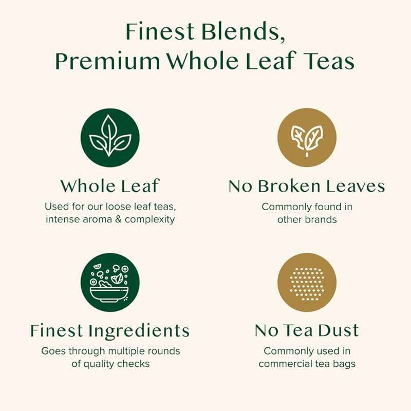 VAHDAM Masala Chai Tea - Loose Leaf 170+ Cups (340g/12oz) Blend of Black Tea with Cinnamon, Cardamom, Cloves & Black Pepper | Vacuum Sealed Pack - Image 7