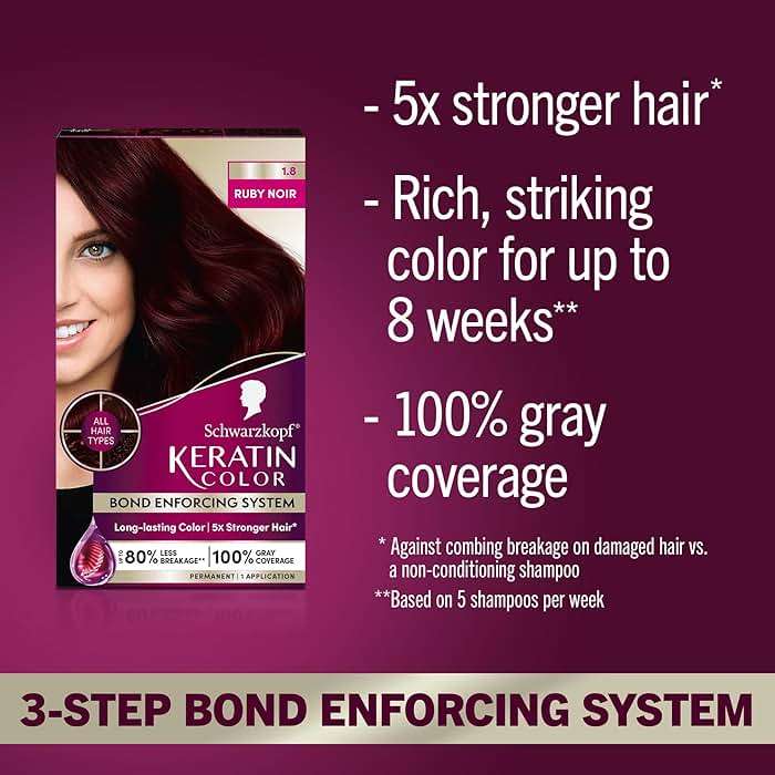 Schwarzkopf Keratin Permanent Hair Dye Cream, 1.8 Ruby Noir, Professional Quality Color for Up to 100% Gray Coverage, Bond Enforcing System - Image 2