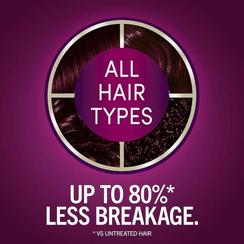 Schwarzkopf Keratin Permanent Hair Dye Cream, 1.8 Ruby Noir, Professional Quality Color for Up to 100% Gray Coverage, Bond Enforcing System - Image 3