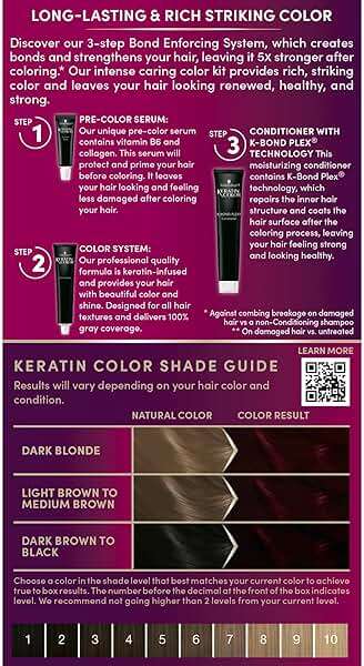 Schwarzkopf Keratin Permanent Hair Dye Cream, 1.8 Ruby Noir, Professional Quality Color for Up to 100% Gray Coverage, Bond Enforcing System - Image 6