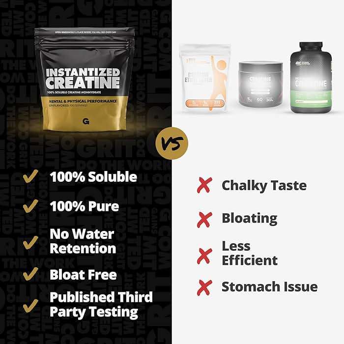 Gains in Bulk Instantized Creatine Monohydrate for Men & Women, Soluble Pre Workout Powder, Supports Muscle Building, Strength and Performance, Bodybuilding Supplements, Unflavored, 100 Servings - Image 5