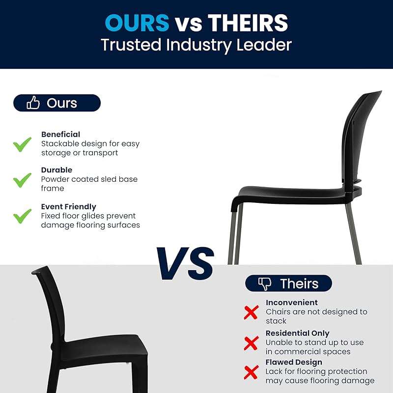 Flash Furniture Hercules Series Contoured Stacking Chairs for Waiting Rooms and Offices, Ergonomic Lobby Chairs with Curved Back, Set of 5, Black - Image 7