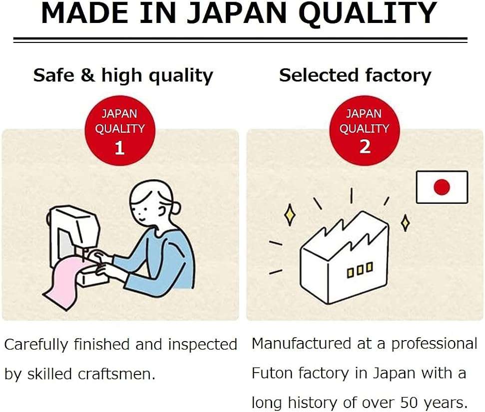 EMOOR Zip Cover for Japanese Futon Mattress PRESSO Full/Full XL Made in Japan 100% Cotton (Gray), Zipper-Closure Tatami Floor Sleeping Mat Protector - Image 4