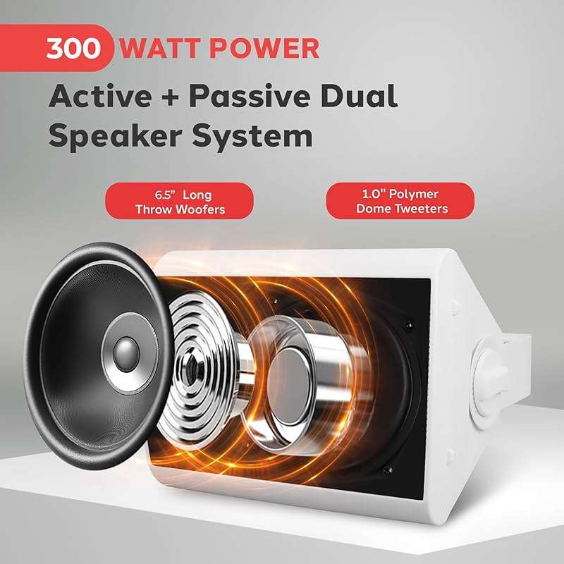 Pyle 6.5 Inch Wall Mount Waterproof Speaker System for Indoor or Outdoor Wireless Bluetooth Surround Sound System, White (2 Pack) - Image 5