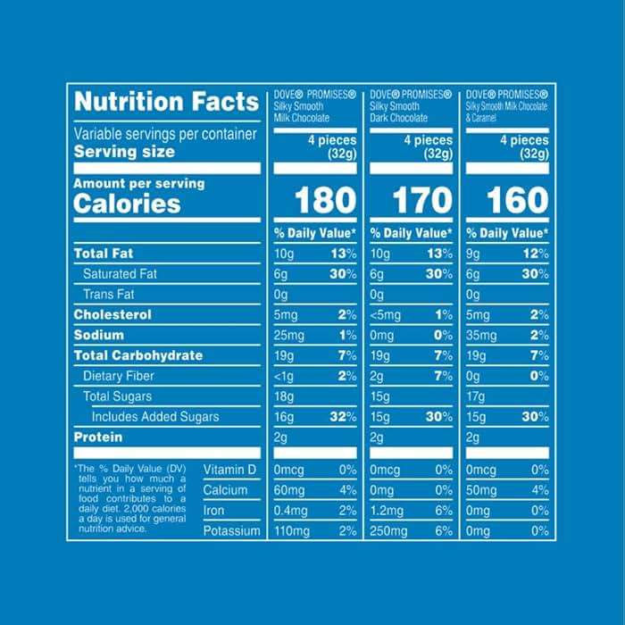 DOVE PROMISES Milk, Dark and Milk & Caramel Assorted Chocolate Candy, 136 Ct Bulk Bag - Image 2