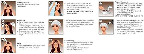 Vegetal Bio Hair Color -Black, 50g (Pack of 2) Experience Black Hair Dye for Unisex | Ammonia-Free, PPD-Free, Organic, Safe and Effective Hair Dye | Complete Kit Included - Image 8