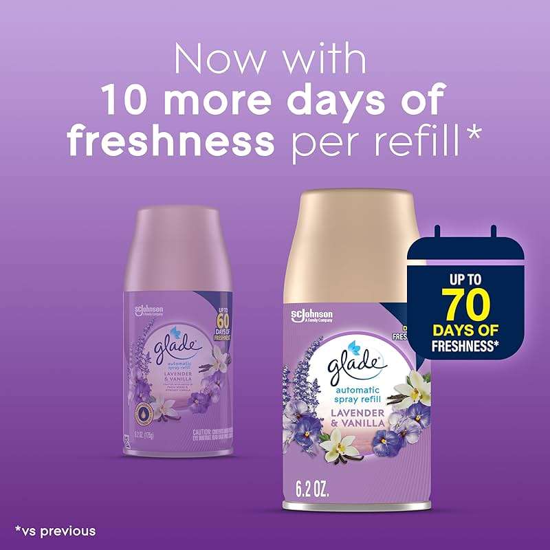 Glade Automatic Spray Refill, Air Freshener for Home and Bathroom, Lavender & Vanilla, 6.2 Oz, 2 Count - Image 4