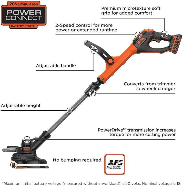 BLACK+DECKER 20V MAX Cordless String Trimmer and Edger, 12 Inch Weed Eater, 2-Speed Control Weed Wacker, 2 Batteries, Charger and Spool Included (LSTE525) - Image 3