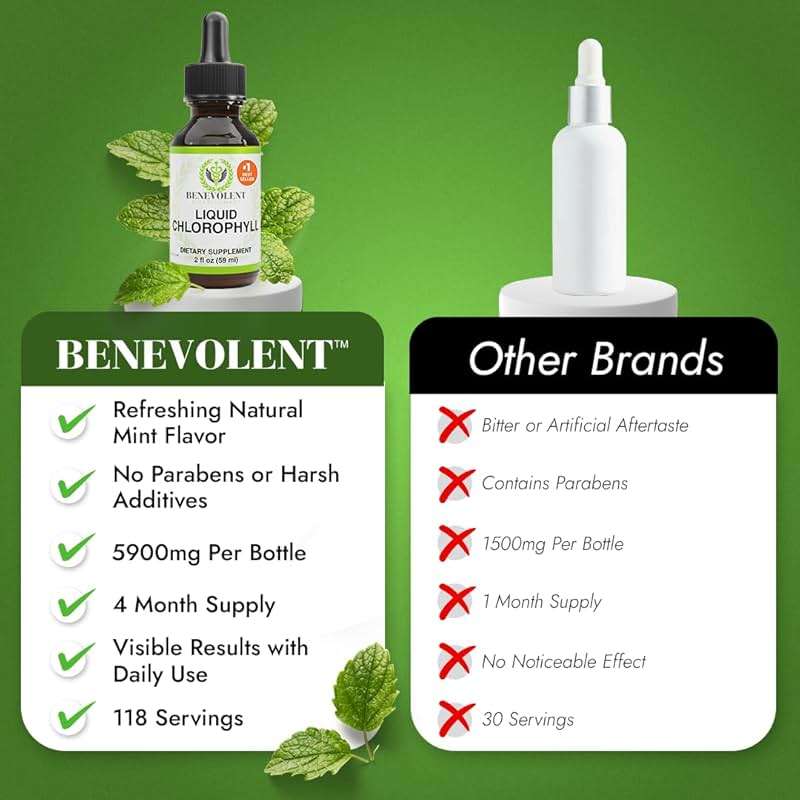 Benevolent Nourishment Chlorophyll Supplement, Detox & Immune Support, Internal Deodorizer, Liquid Drops - Image 9