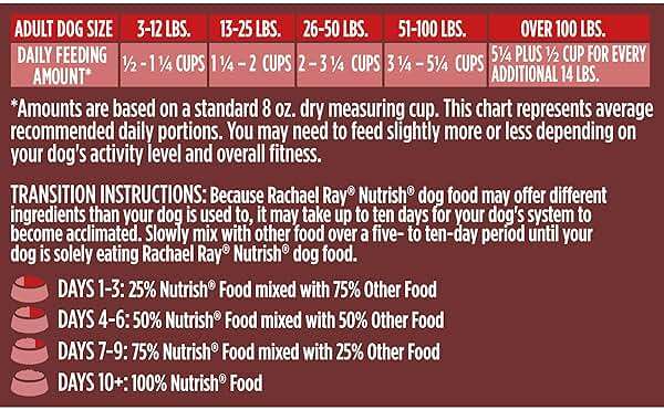 Rachael Ray Nutrish Dish Premium Natural Dry Dog Food, Beef & Brown Rice Recipe with Veggies, Fruit & Chicken, 3.75 Pounds - Image 8