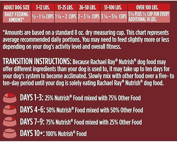 Nutrish Rachael Ray Dish Beef & Brown Rice Recipe with Veggie & Fruit Blend Dry Dog Food, 11.5 lb. Bag - Image 8