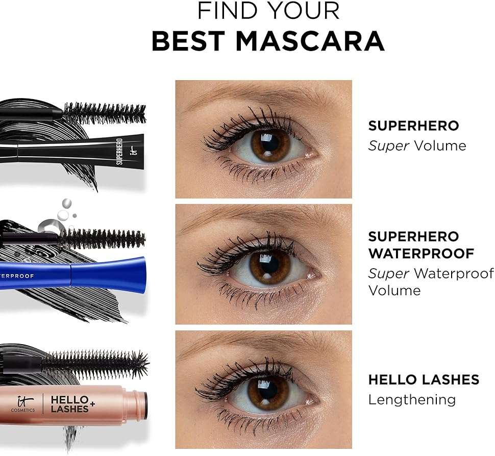 IT Cosmetics Superhero Mascara Black – Volumizing & Lengthening, Buildable Volume, Hydrolyzed Collagen, Biotin, Peptides, Lifting & Curling Formula, Super Black Pigment, Suitable for Sensitive Eyes - Image 8