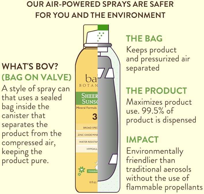 Babo Botanicals Sheer Zinc Continuous Sunscreen Spray SPF30 - Natural Zinc Oxide - Extra Sensitive Skin - Water Resistant - Vegan - Fragrance-Free - Air-Powered Spray - For all ages - Image 3