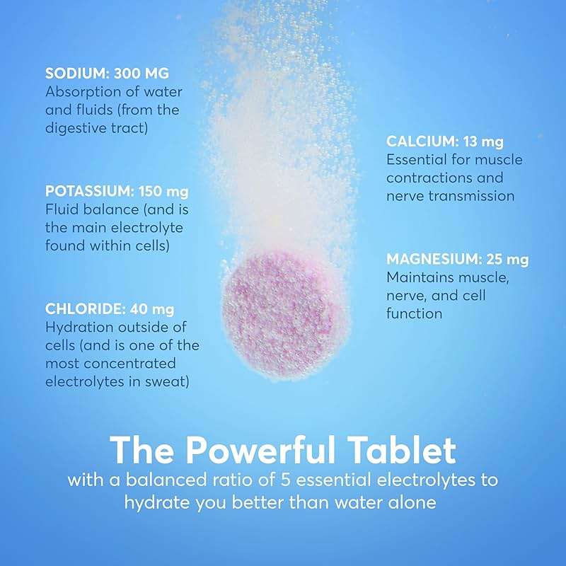 Nuun Sport Electrolyte Tablets with Magnesium, Calcium, Potassium, Chloride & Sodium, Gluten Free & Vegan, Mixed Flavors, 6 Pack (60 Servings Total) - Image 3