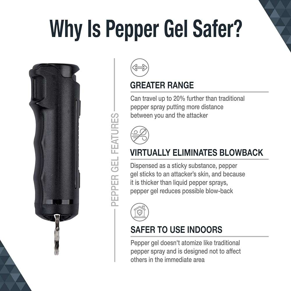 SABRE Pepper Gel Kit with Blue Water Practice Spray, 25 Bursts, Maximum Strength, Gel Is Safer, Ergonomic Finger Grip, Fast Flip Top Safety, Comes With A Blue Water Practice Spray Canister - Image 2